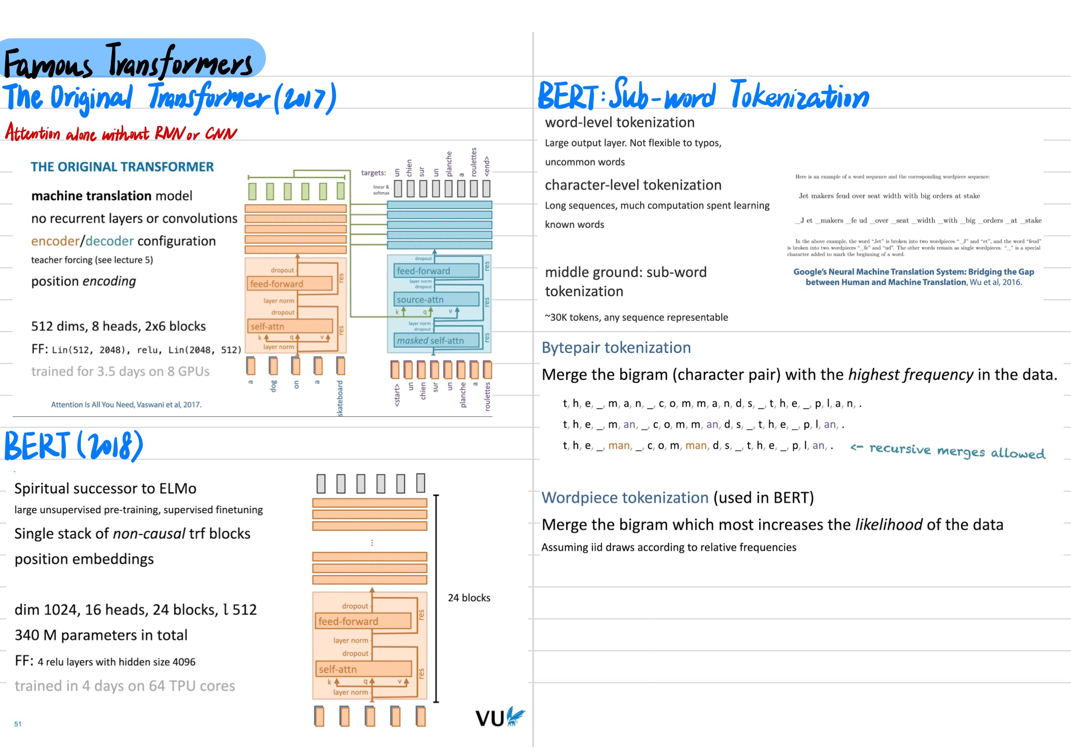 Deep Learning Note 24